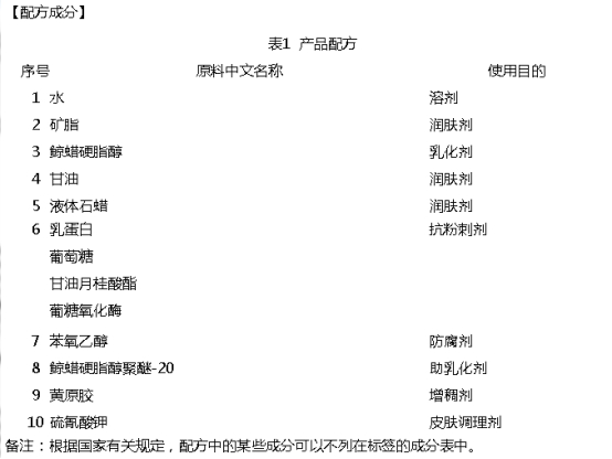 真正好用的祛痘霜,祛痘霜淡化痘印真实测评
