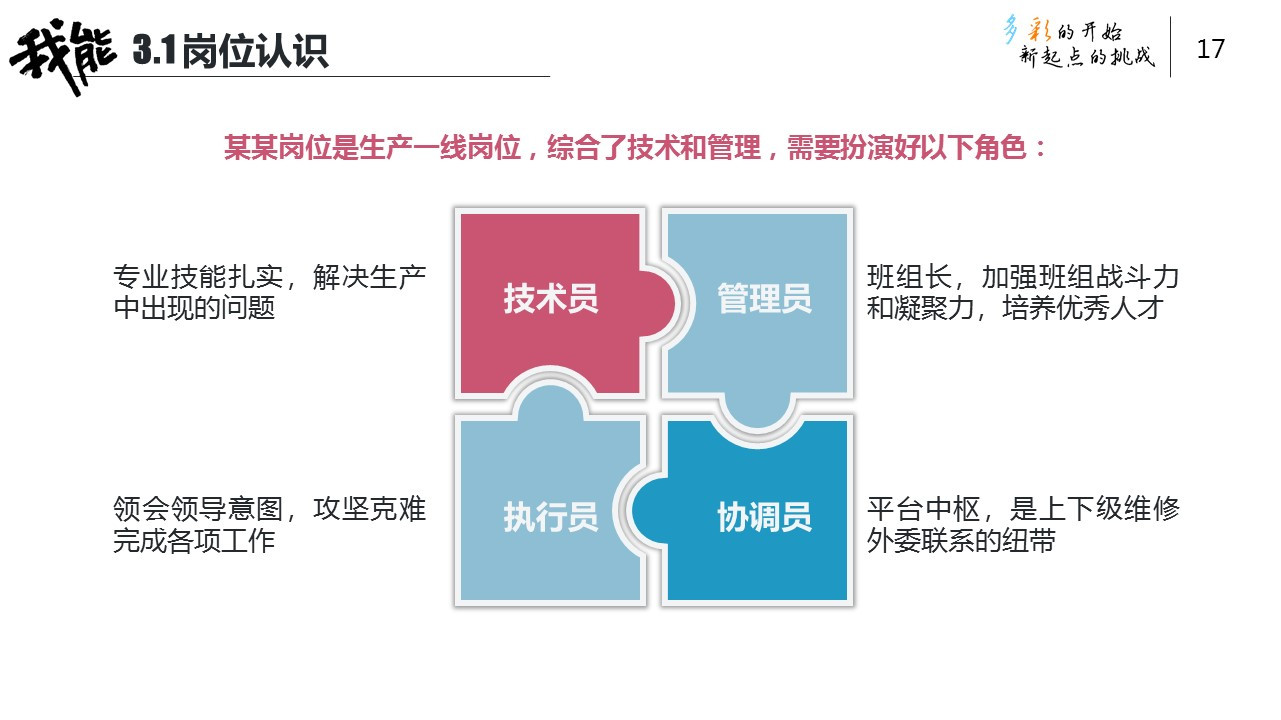 求职面试ppt模板推荐,ppt制作一份个人求职简历