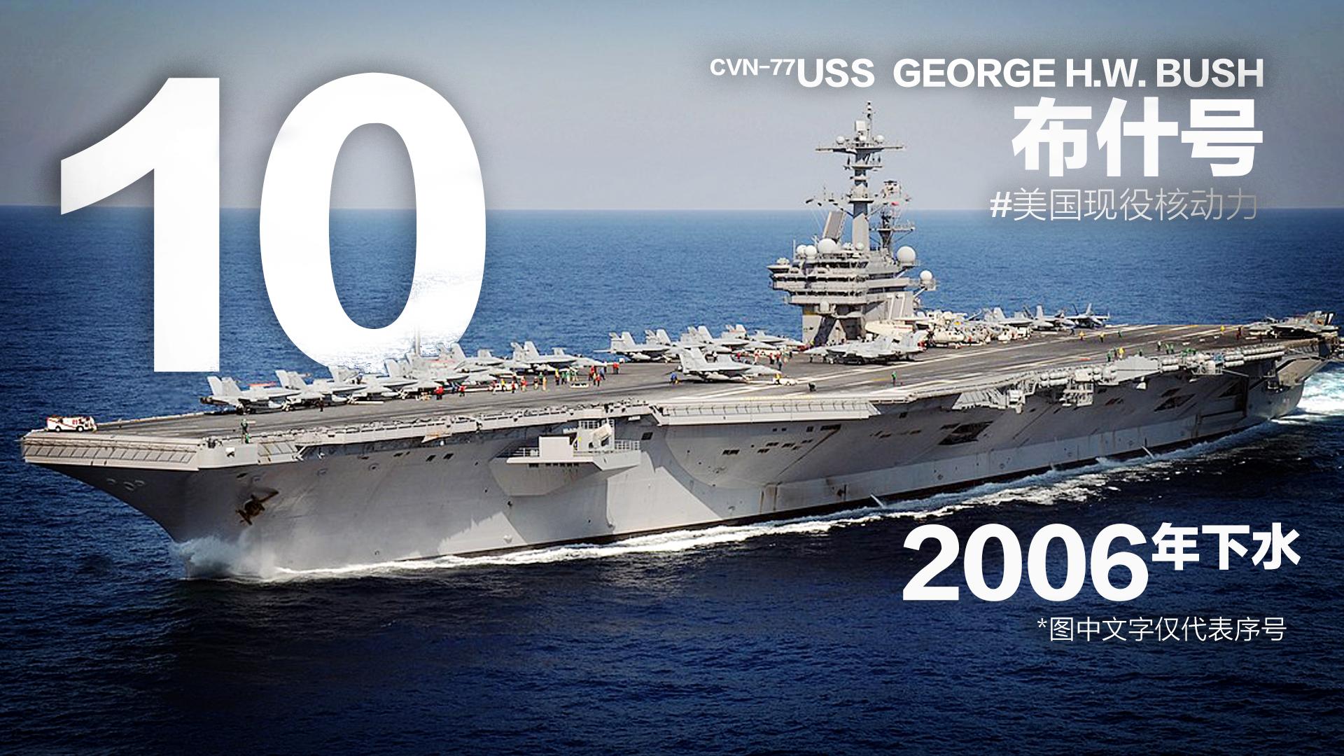 美国福特号核动力航空母舰,美国企业号核动力航空母舰