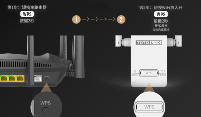 游戏卡上网卡,totolink扩展器信号强连不上网络