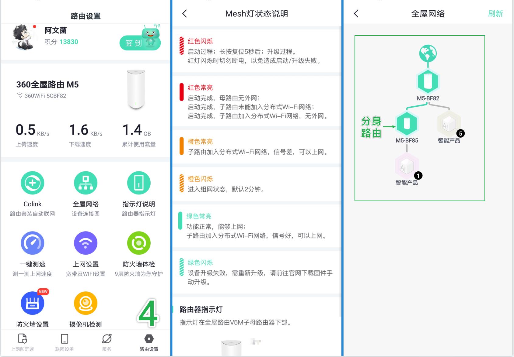 360全屋穿墙路由,全屋路由无线mesh测评