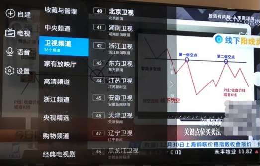 老年专用网络机顶盒推荐,哪种网络机顶盒适合老年人用