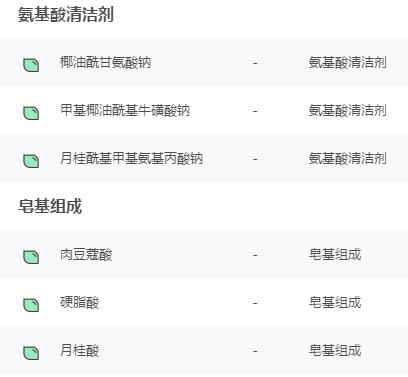 男士痘痘肌应该怎样护肤早晚,男士痘痘肌痘印护肤推荐