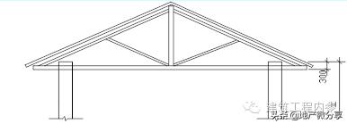 砌筑脚手架工程量计算规则,砌筑工程量计算例题