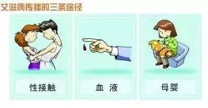 29岁男子为寻性乐趣，肛门塞入0号胶囊，竟在男同性恋圈里流行