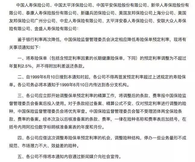 10大亏损保险公司,最亏钱的保险公司