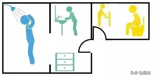 如何做好干湿分离,干湿分离怎么解决防水问题