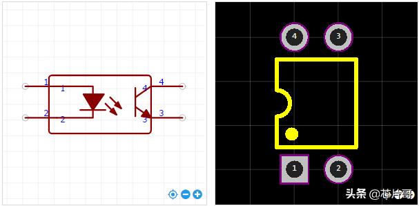 芯片哥半导体,芯片哥深圳