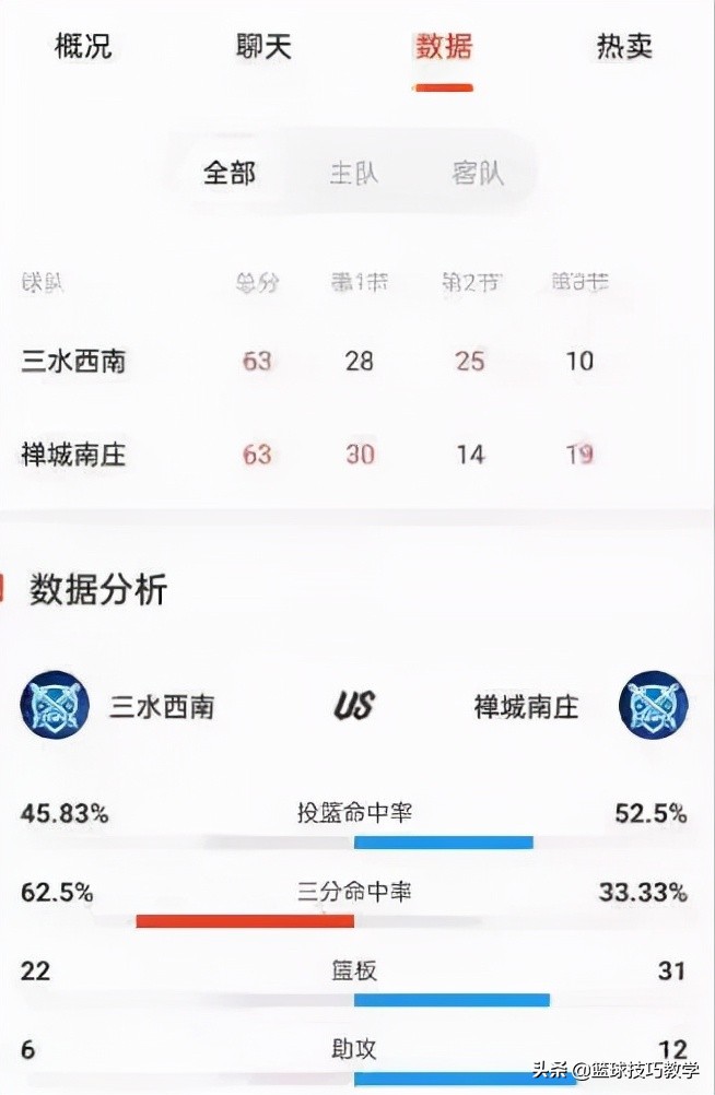篮球比赛发生上千人打群架,最近篮球比赛打架事件