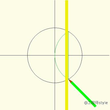 数学必背18张图学习,一分钟看懂数学动图