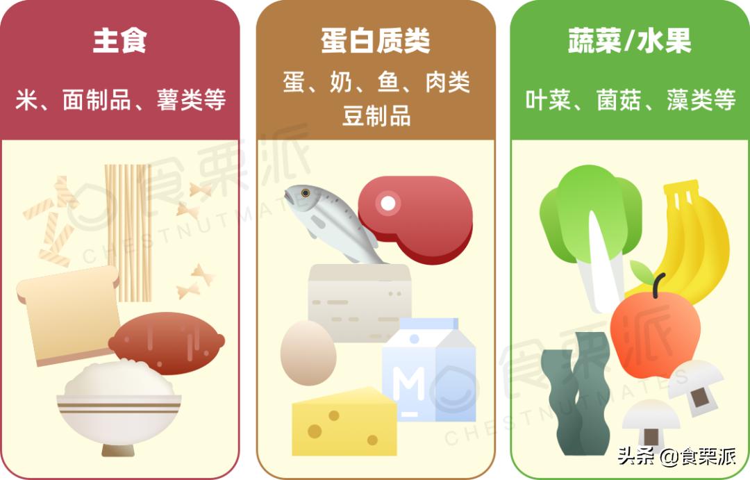 快手早餐30天不重样菜谱,快手早餐5分钟就可以搞定