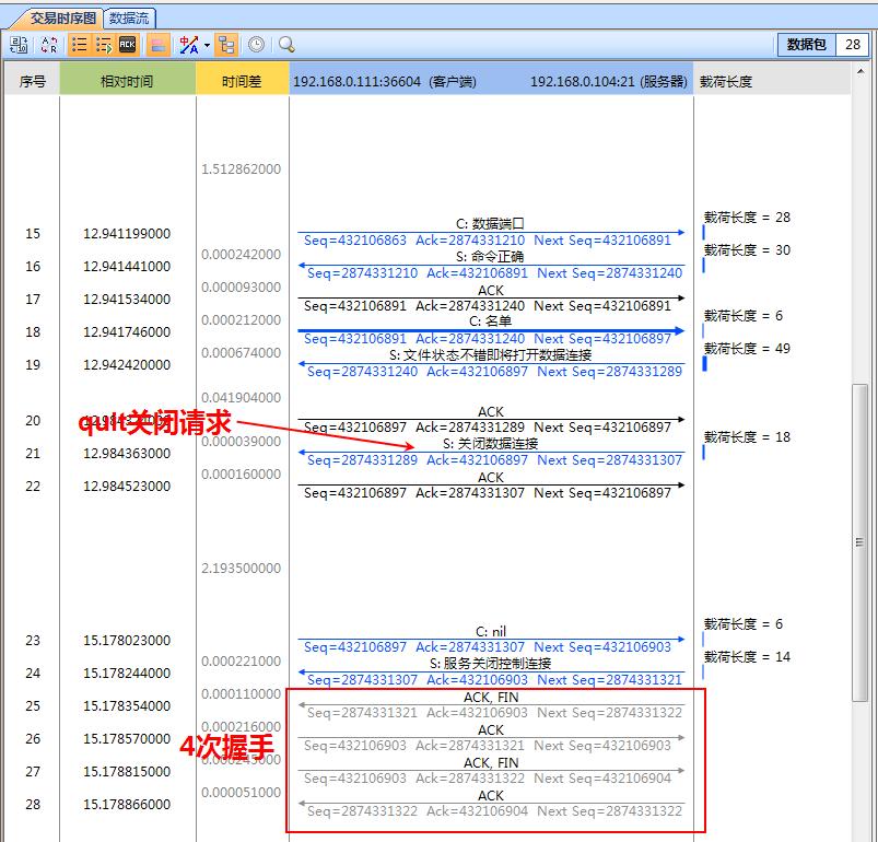 抓包技术入门,抓包入门级教程