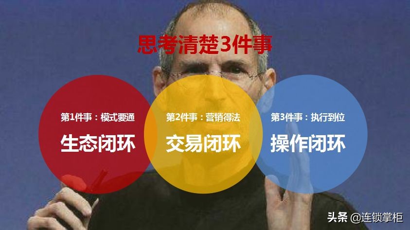 连锁加盟失败案例,加盟连锁困局