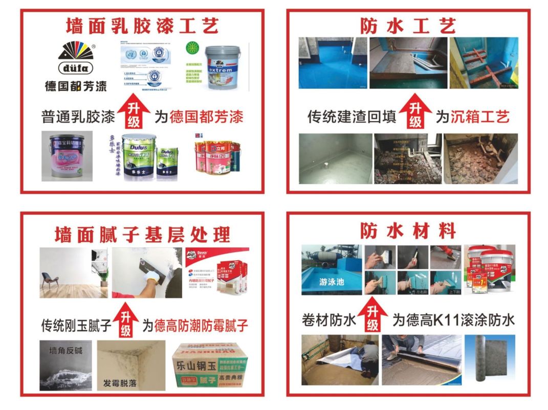 名品装饰抖音团购,名品装饰直播