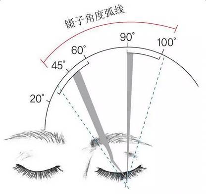 嫁接睫毛技术进行中,m型嫁接睫毛教程零基础手法