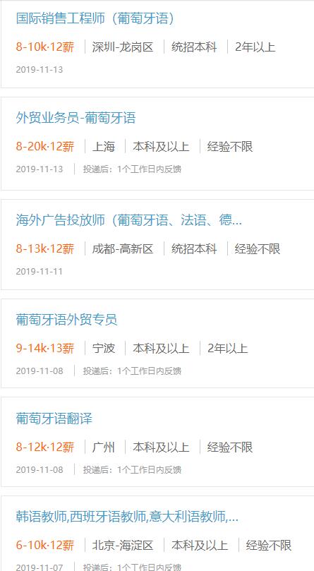 小语种未来的就业前景如何,九大小语种就业前景对比分析