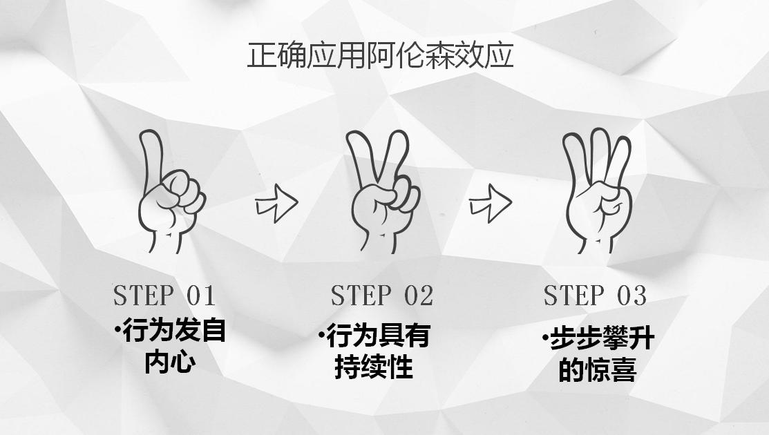 初入职场端茶送水,初入职场需要倒茶吗