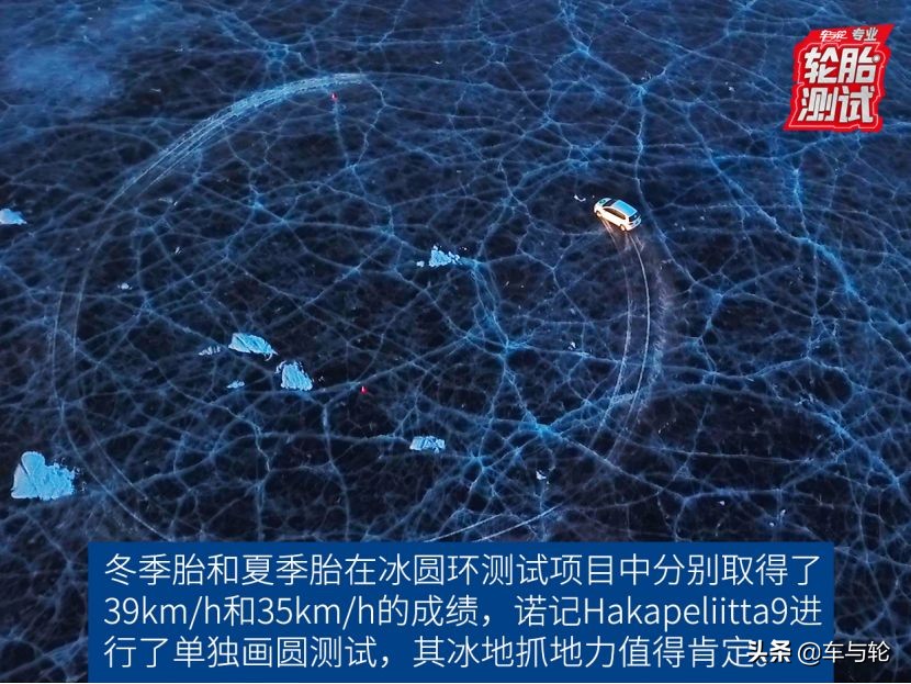 夏季胎和冬季胎差多少油耗,夏季胎和at胎