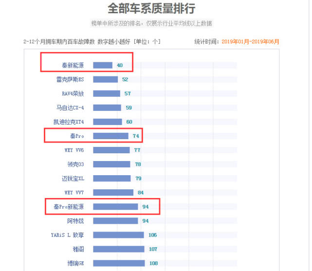 奇瑞是中国的骄傲,奇瑞保时捷女司机