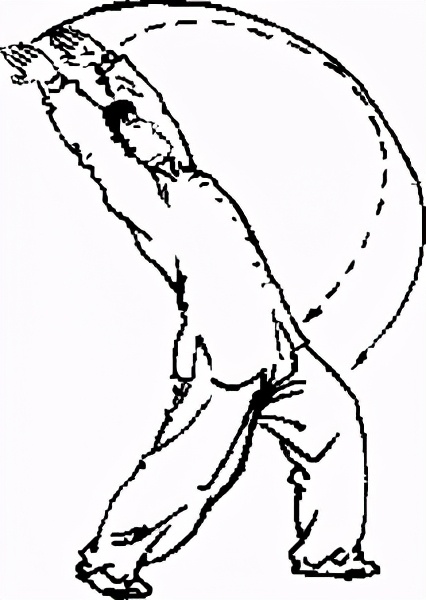 劈挂拳基本功的练习,劈挂拳教学全套视频教程