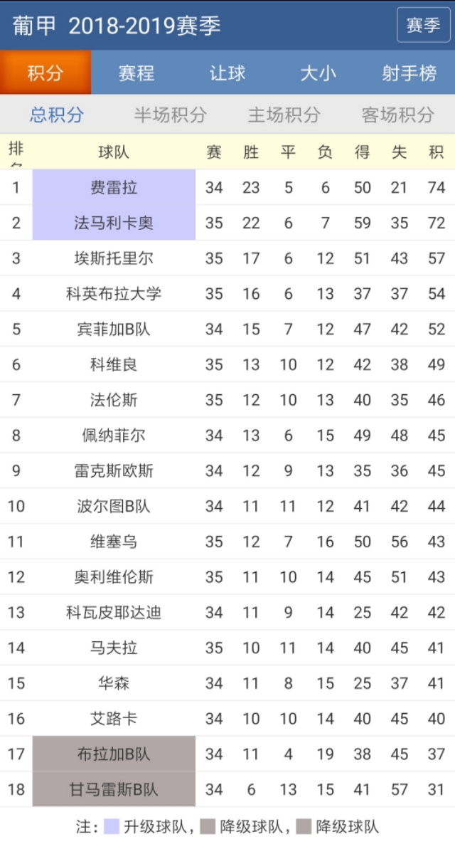 中国熊猫杯不敌泰国,熊猫杯国青乌拉圭