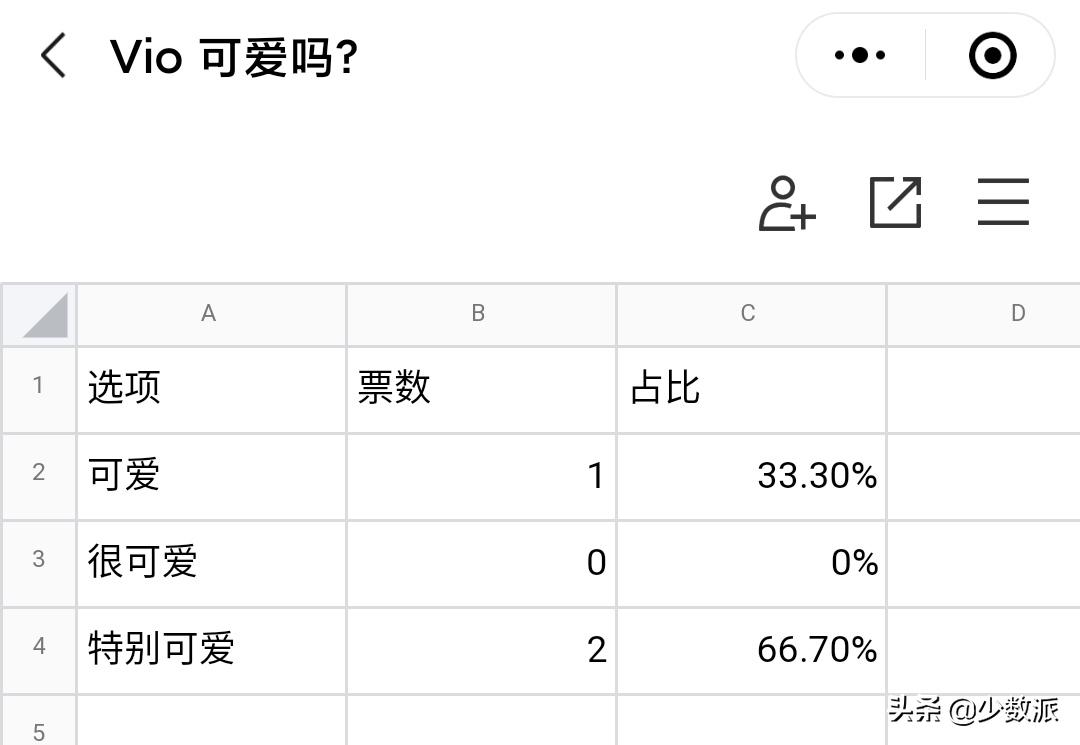 微信群聊最好的方法,让人窒息的微信群消息