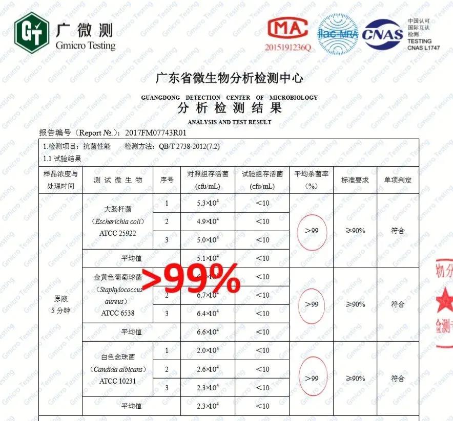 解决夏季“脚臭”尴尬！黑科技鞋袜杀菌除味喷雾，让你脱鞋不尴尬