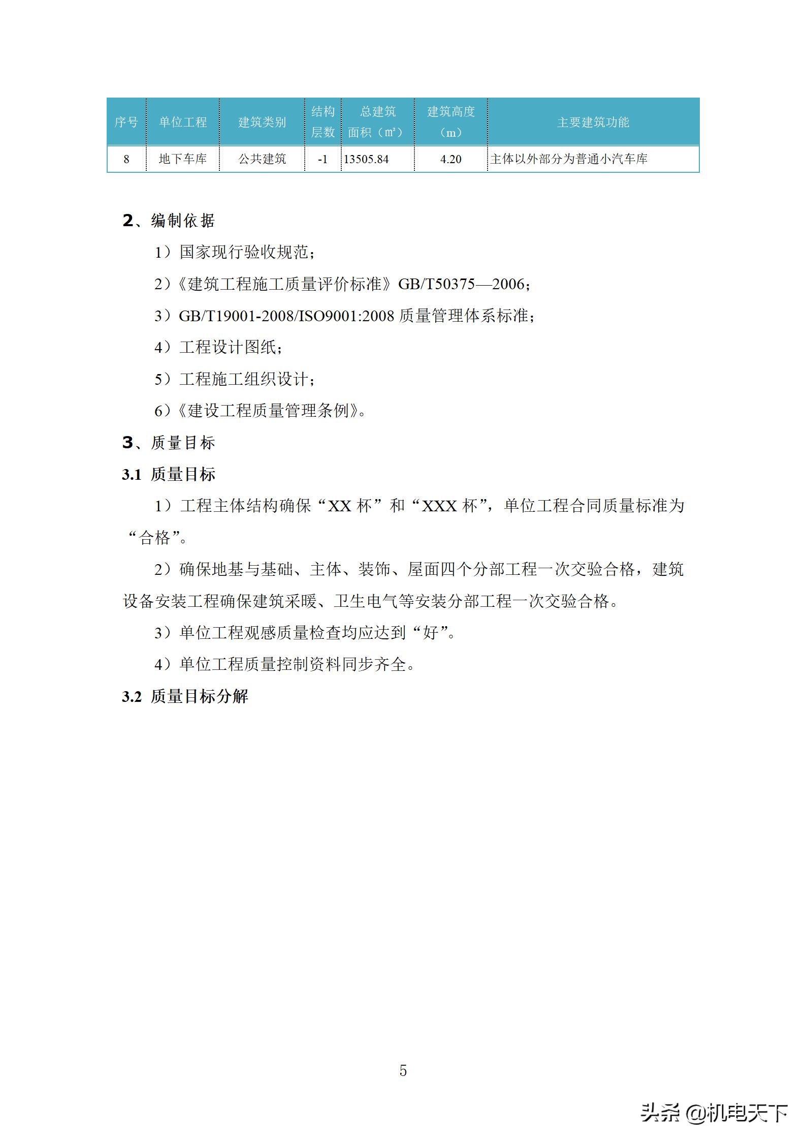 住宅工程质量创优策划方案,住宅工程项目创优方案