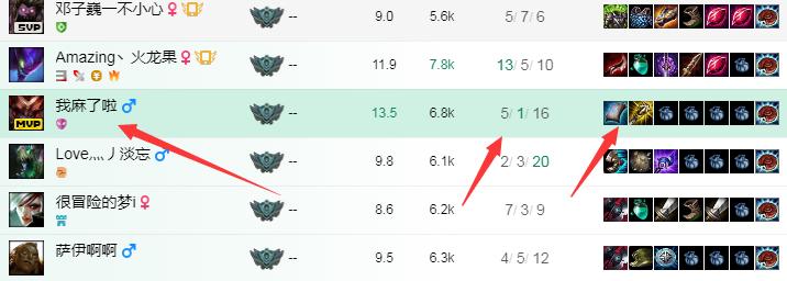 lol龙女无限乱斗,lol龙女大乱斗天赋