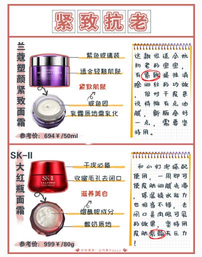 12味面霜,12款大牌面霜