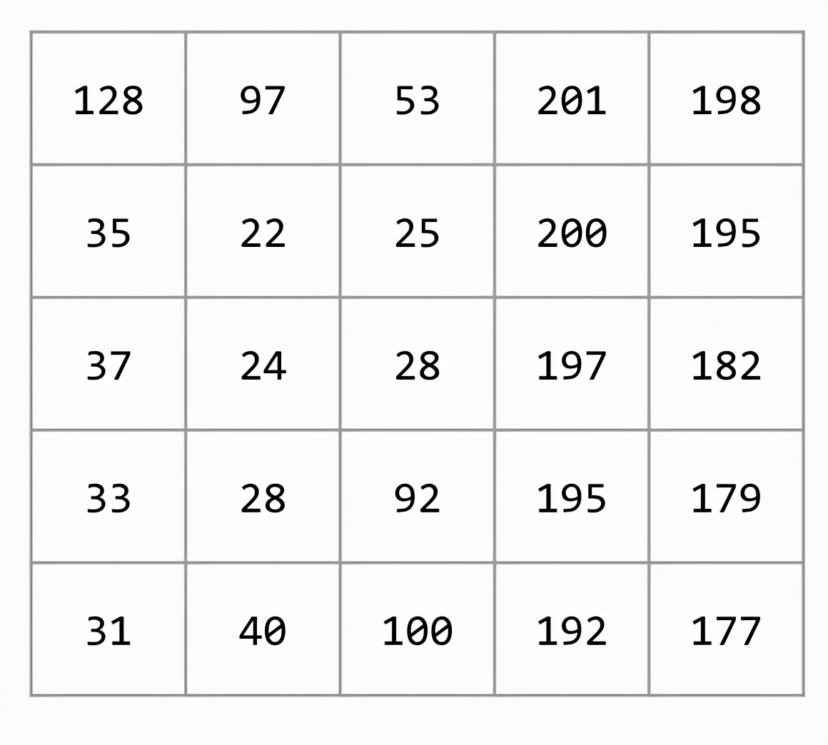 各种机械设备操作专用术语,超精机基础知识讲解
