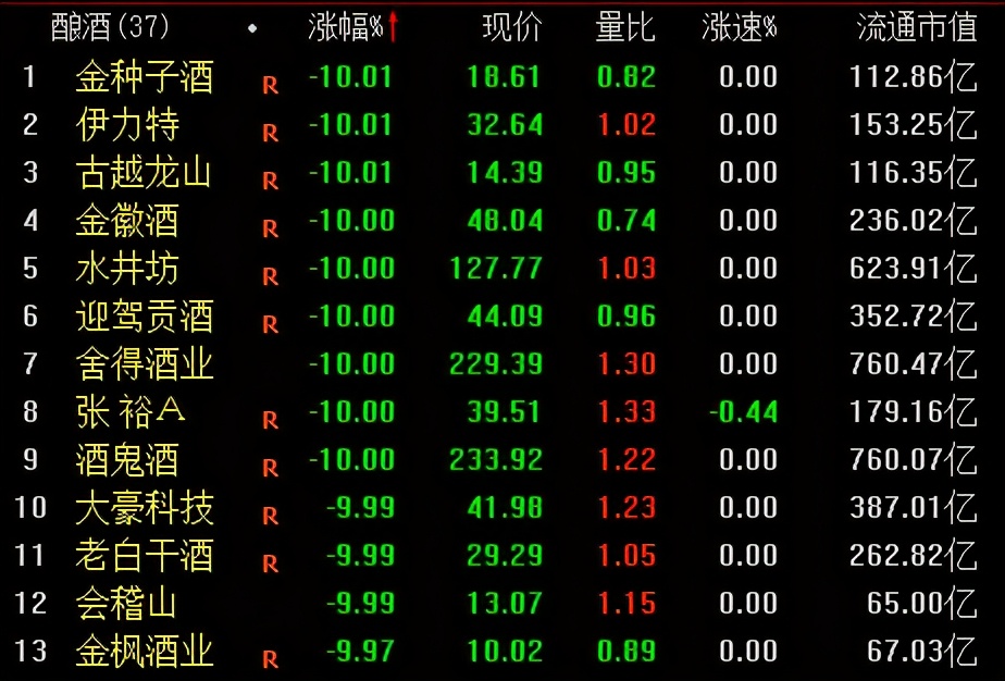 国家发布动员令后军工股会涨吗,国防部备战声明对军工股影响