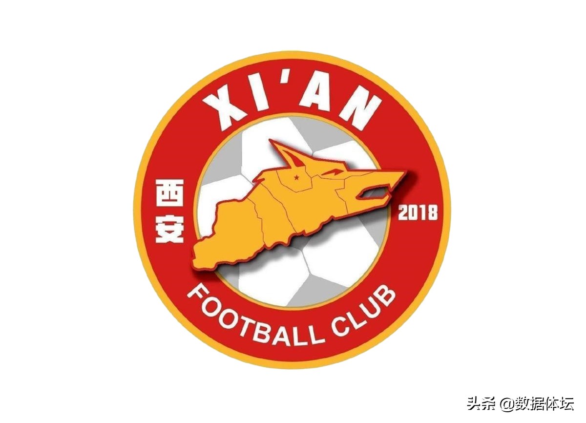 中国职业俱乐部队队徽,中国职业足球队盘点