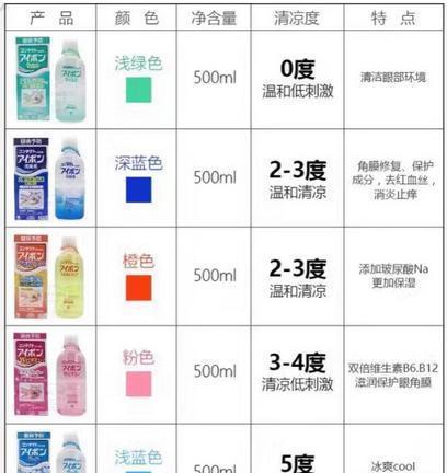日本面膜化妆品哪些好用,日本护肤品面膜大全