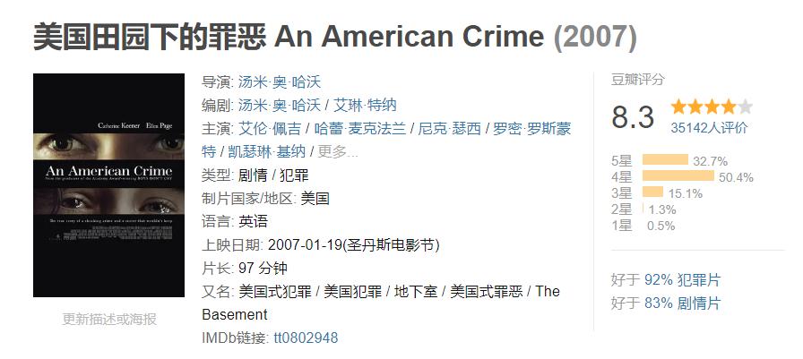 被关在地下室的女孩电影,被关在地下室的少女