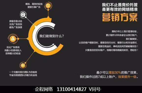 百度推广开户返点政策是什么,百度推广为啥推不出