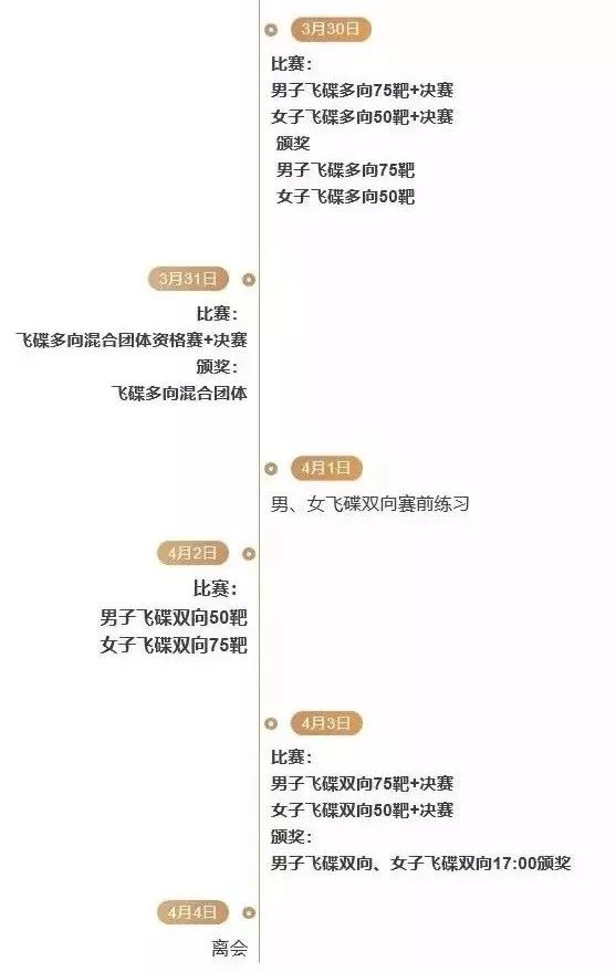 2019年全国射击飞碟比赛录像,国内有哪些飞碟射击比赛