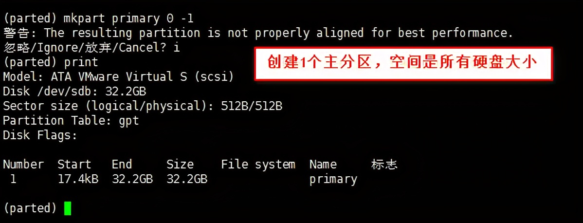 centos7磁盘分区的命令,centos磁盘分区在磁盘管理看不到