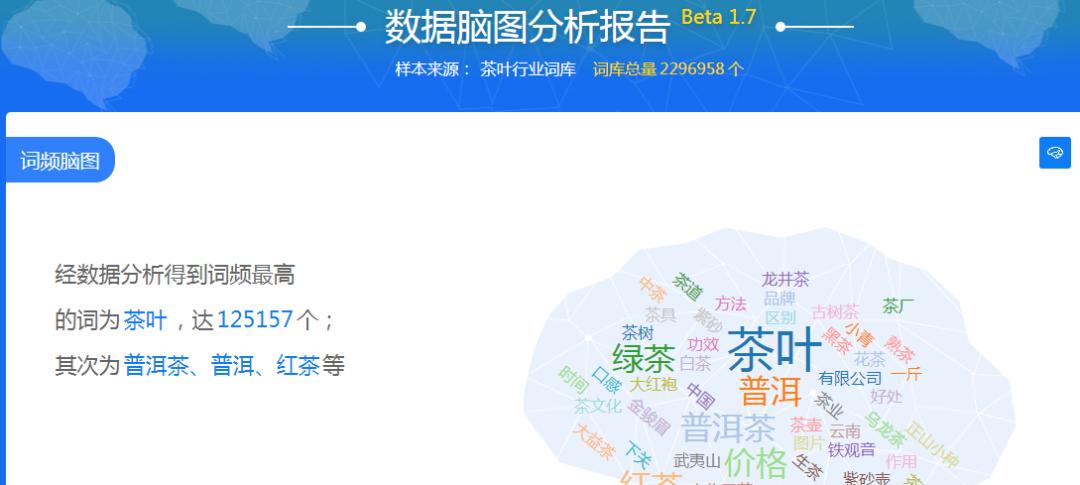 5118怎么赚钱,怎么利用5118赚钱