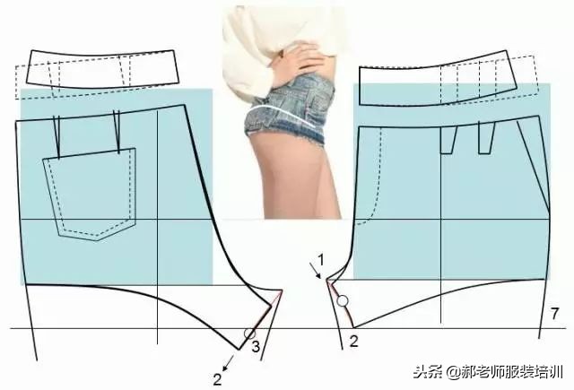 大海服装女式松紧裤子裁剪视频,大海服装男士裤子裁剪教程视频