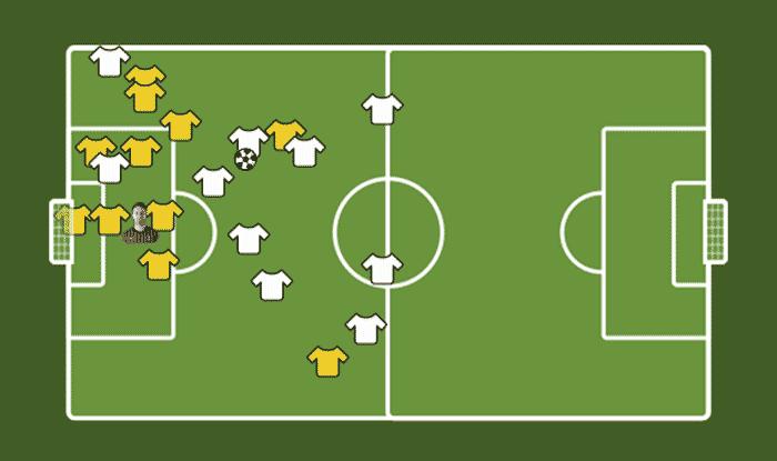 河马足球战术,河马足球战术板