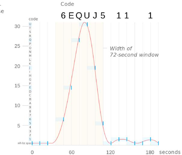 frb外星信号,科学家收到宇宙中传来的信号视频