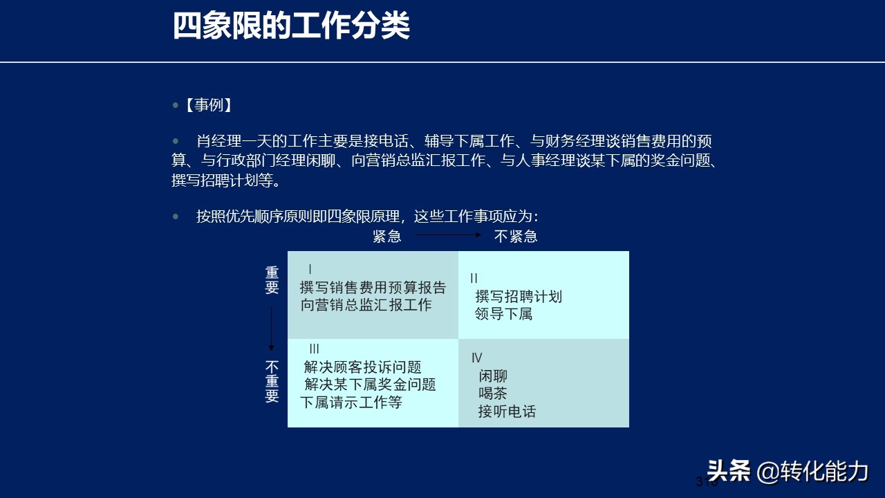 学习管理团队的方法和技巧的课件,团队管理和领导力修炼完整版ppt