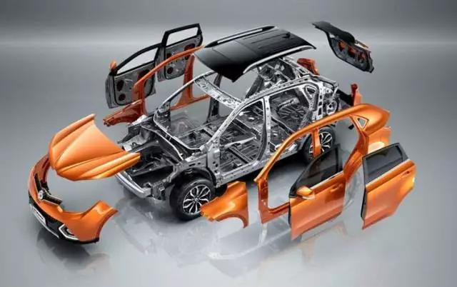 全球汽车内外饰供应商排名,中国汽车外饰件十大供应商