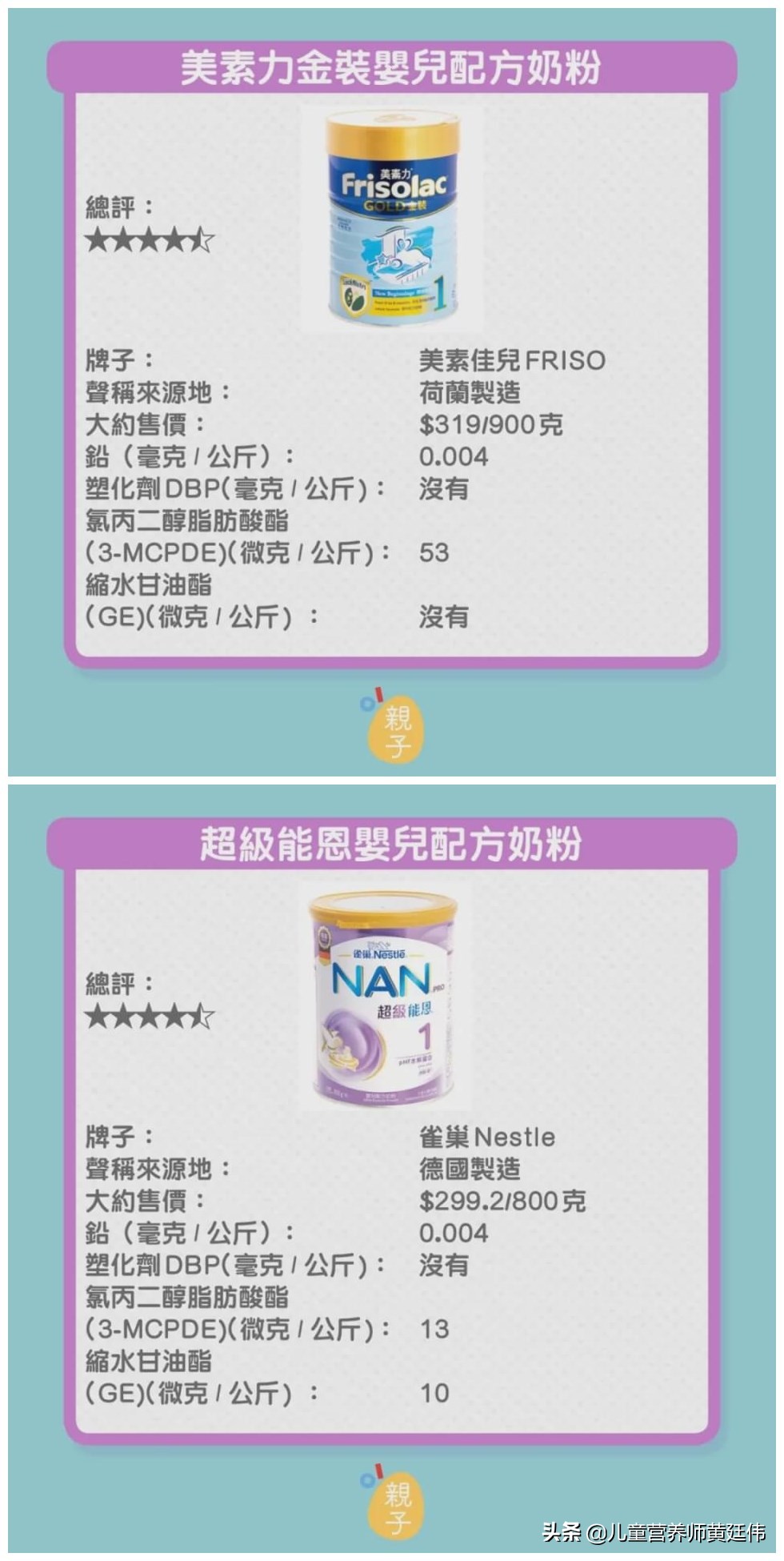 宝宝奶粉有没有必要买安全的,海淘奶粉真的不适合中国宝宝吗