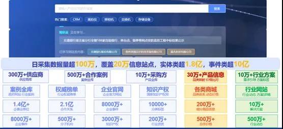 韩鹏：服务政企数字化转型，解放号的“五管”齐下