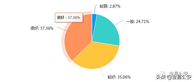 高考防诈骗提醒,高考防诈骗的视频