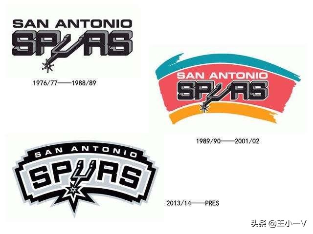 nba队标演变,nba队史纪录