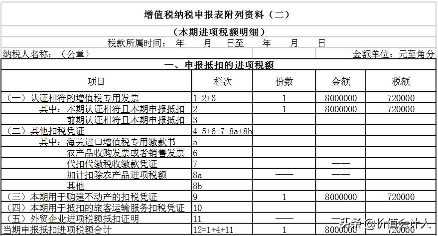 延期办理纳税申报需要预缴税款吗,5月征期增值税申报到几号