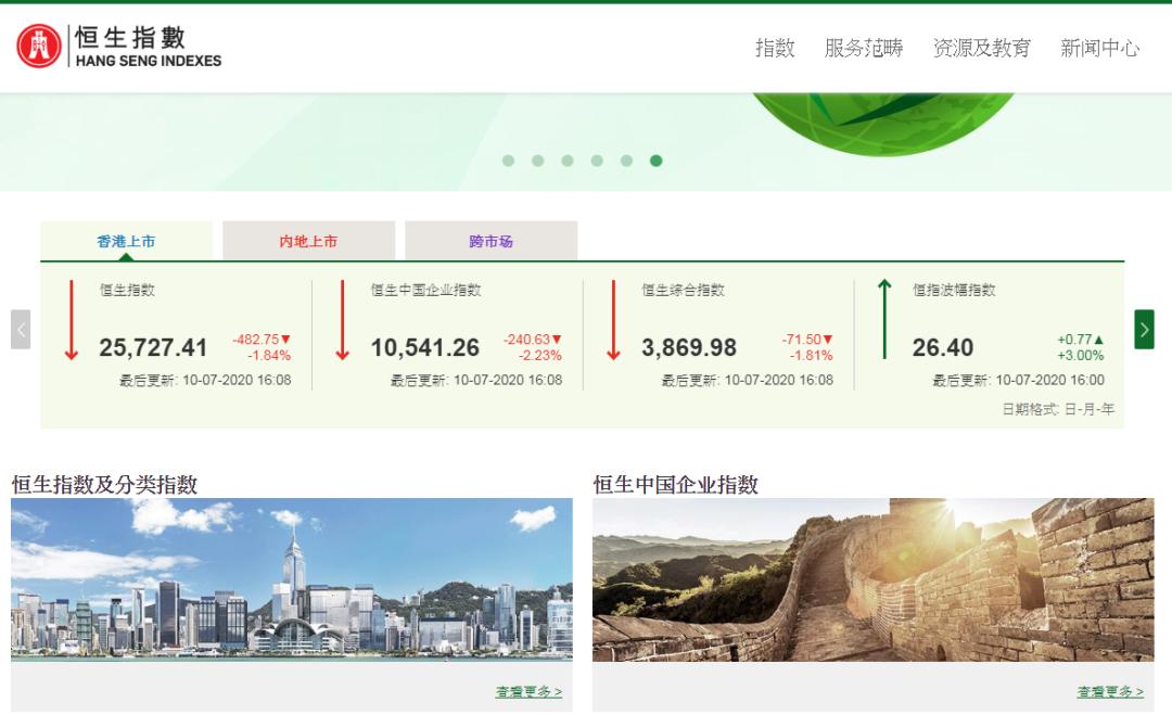 查指数基金的估值用哪个软件好,查估值的股票软件